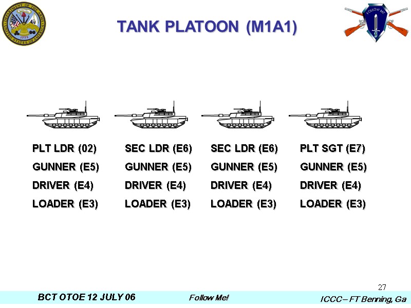 27 TANK PLATOON (M1A1) PLT LDR (02) GUNNER (E5) DRIVER (E4) LOADER (E3) SEC
